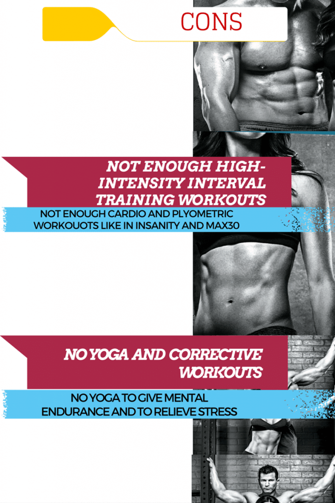 Hammer and chisel workout review 7 DOs & DON'Ts you must know