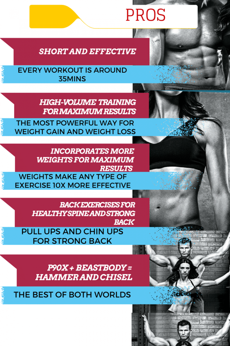 Hammer and chisel workout review 7 DOs & DON'Ts you must know