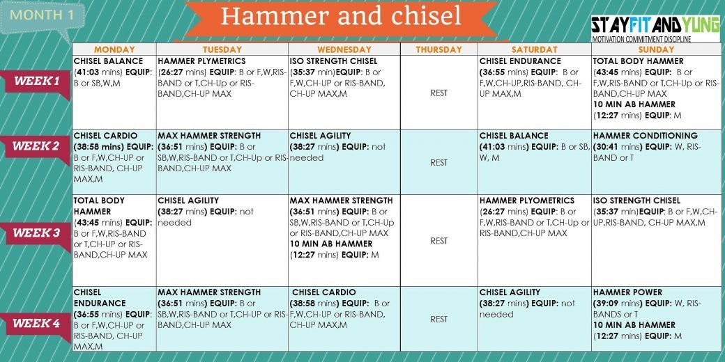 hammer and chisel workout schedule
